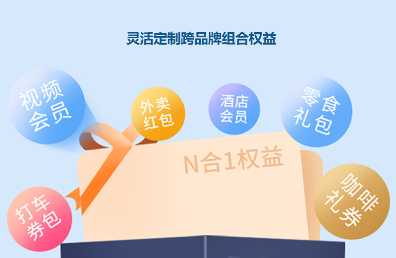 卡劵交易安全防骗指南