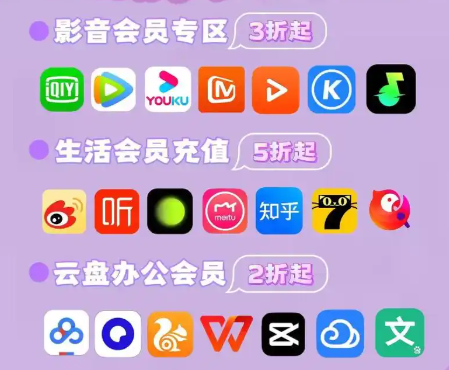 虚拟会员卡券平台怎么选？2025年低价充值VIP货源网深度解析与建议